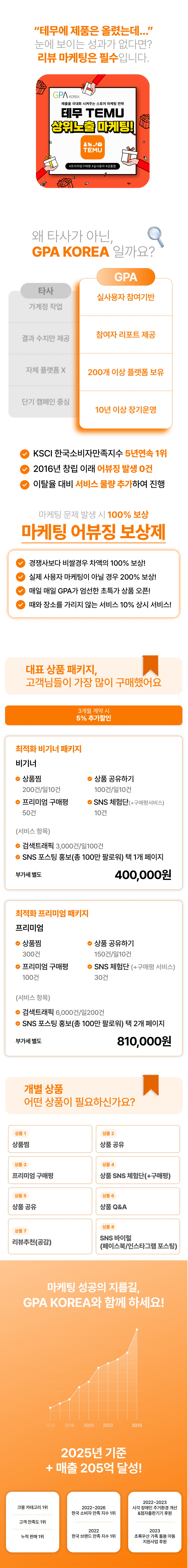 테무 팔로워, 상위노출, 후기, 브랜드찜, 상품찜, 트래픽, 구매평까지 통합 관리하는 TEMU 마케팅 서비스. 상품 노출 증가와 트래픽 상승, 매출 확대를 위한 최적화 솔루션 제공합니다.
