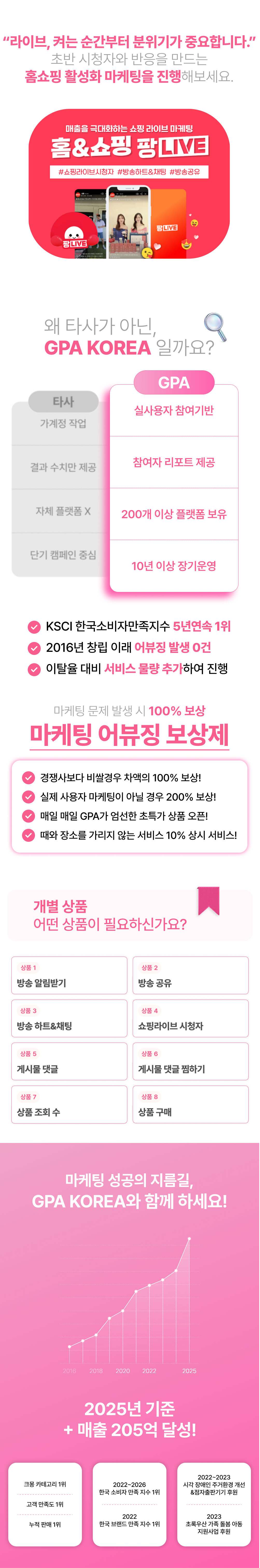 쇼핑라이브 마케팅, 네이버 쇼핑라이브 시청자 유입, 채팅 활성화, 하트찜 증가를 통해 상위노출을 만듭니다. CJ온스타일라이브, NS홈쇼핑라이브, H몰라이브까지 통합 관리 서비스 제공합니다.
