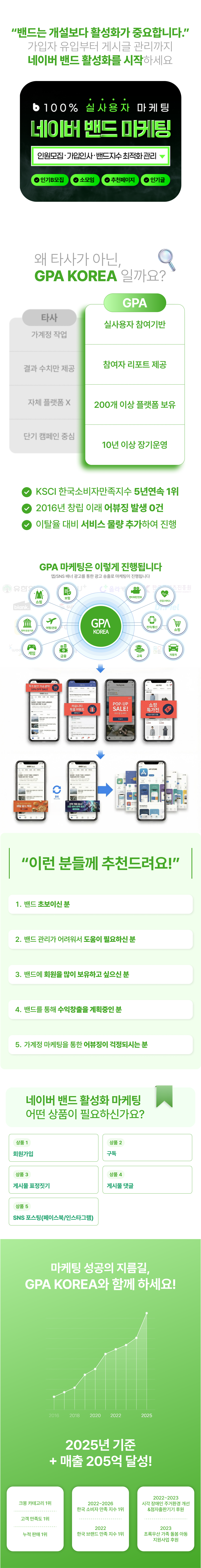 네이버밴드마케팅 전문! 회원가입, 회원유입, 조회수, 구독까지 통합 관리로 밴드가입자수 증가와 상위노출을 동시에 달성하세요.
