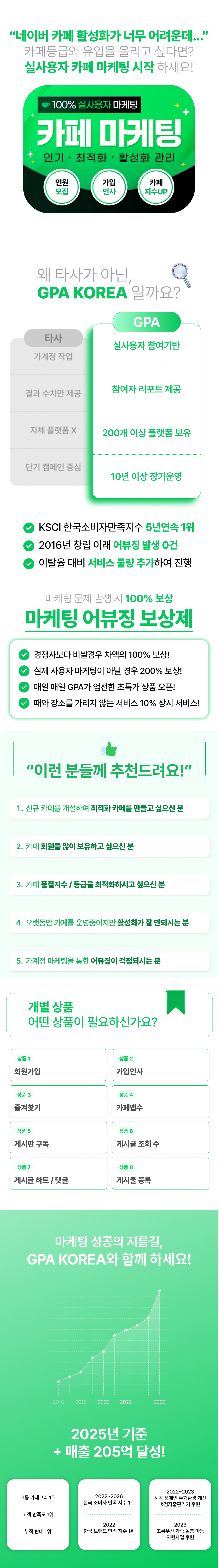 네이버카페, 다음카페 회원가입 증가, 가입인사 활성화, 방문횟수·조회수 상승, 카페지수 및 등급 관리까지 한 번에! 카페 순위 상승을 위한 통합 카페 마케팅 서비스.
