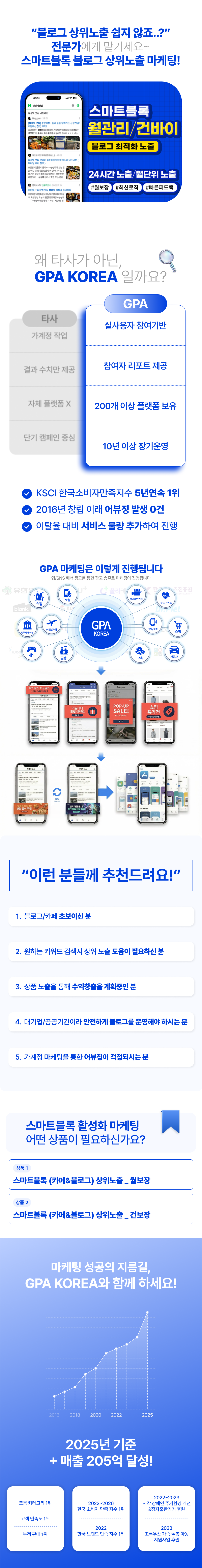 블로그상위노출, 카페상위노출, 네이버 블로그 탭·카페 탭까지 스마트블록으로 월보장 상위노출! 블로그·카페 관리와 순위 상승을 한 번에 지원하는 전문 마케팅 서비스.
