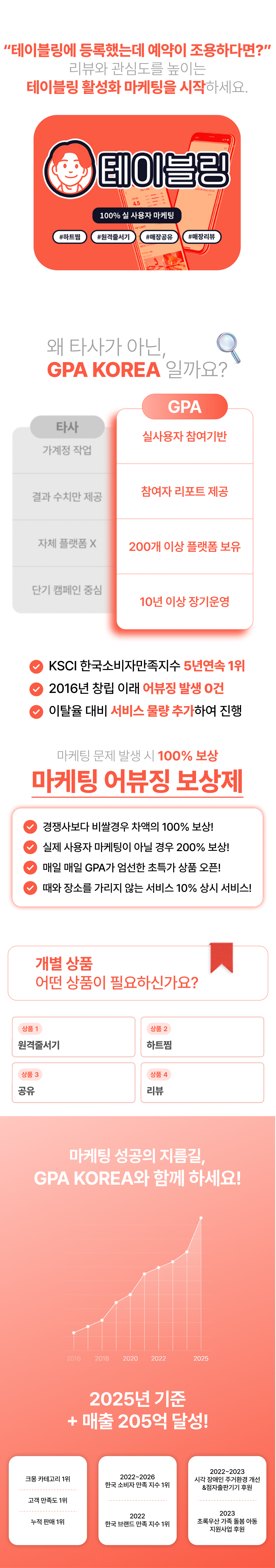 테이블링 리뷰작성, 원격줄서기, 하트찜, 공유까지 통합 관리! 상위노출 최적화로 방문율을 높이는 매장 마케팅 서비스를 제공합니다.
