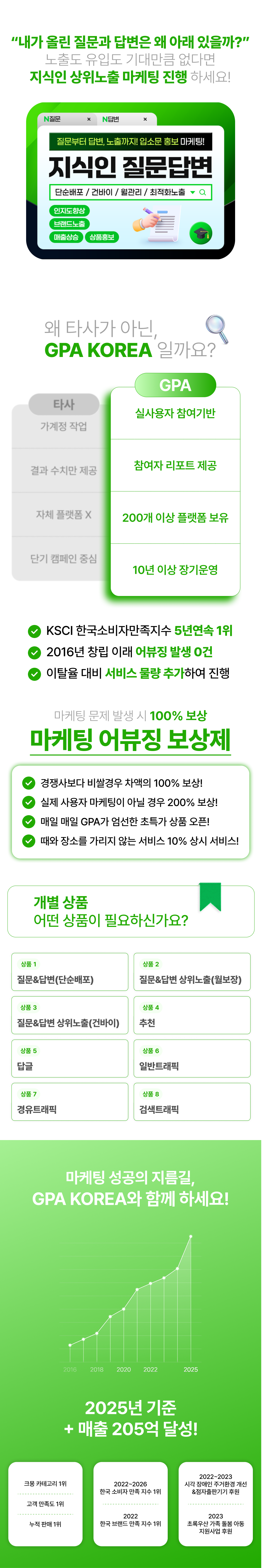 지식인질문답변등록, 지식인추천, 지식인노출, 지식인배포, 지식인단순배포, 지식인작업까지 한 번에 관리 가능한 지식인마케팅 서비스로 빠른 상위노출을 지원합니다.
