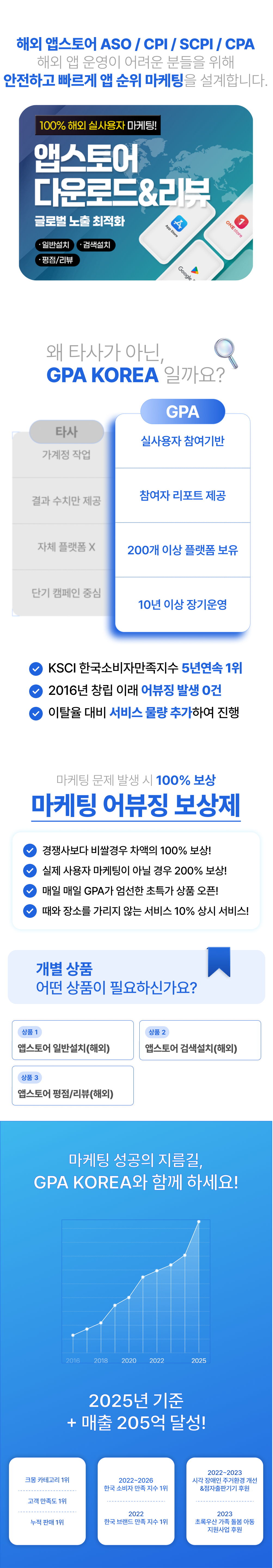 CPI, CPE, SCPI 기반 앱마케팅! 구글플레이 다운로드, 앱스토어 다운로드, 원스토어 다운로드 증가부터 앱 리뷰, 평점 관리, 앱 상위노출까지 가능한 통합 앱 마케팅 서비스.