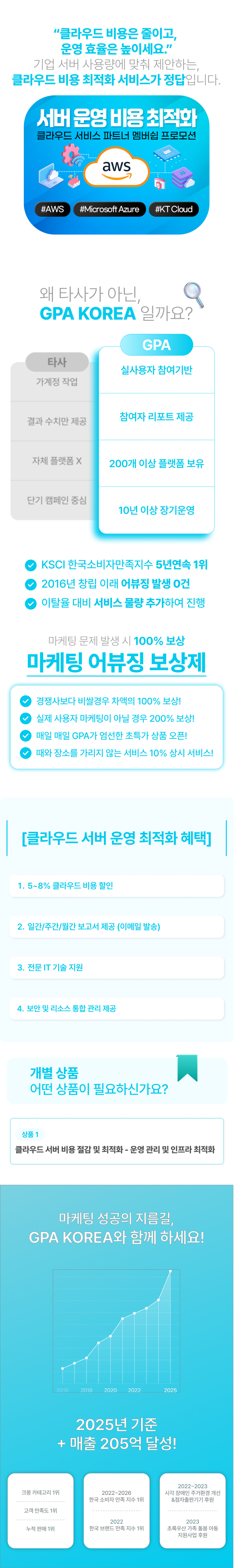 AWS, Azure, KT Cloud 기반 클라우드 비용 절감 및 서버 최적화 | 클라우드 인프라 구축, 전환, MSP 운영으로 비용 효율 극대화 서비스.