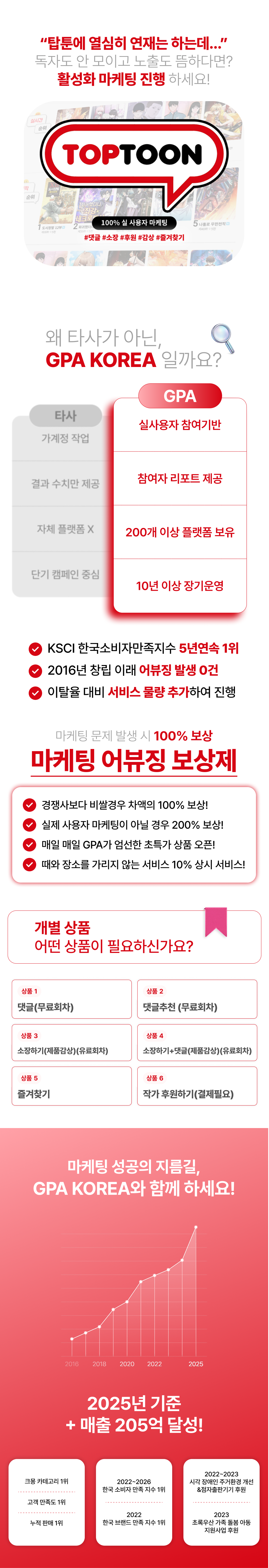 탑툰 평점 올리기, 탑툰 평점, 탑툰 상위노출, 탑툰 댓글, 댓글추천, 소장하기, 소장하기+댓글, 즐겨찾기, 작가 후원하기 관리까지 가능한 실사용자 기반 탑툰 마케팅 서비스.
