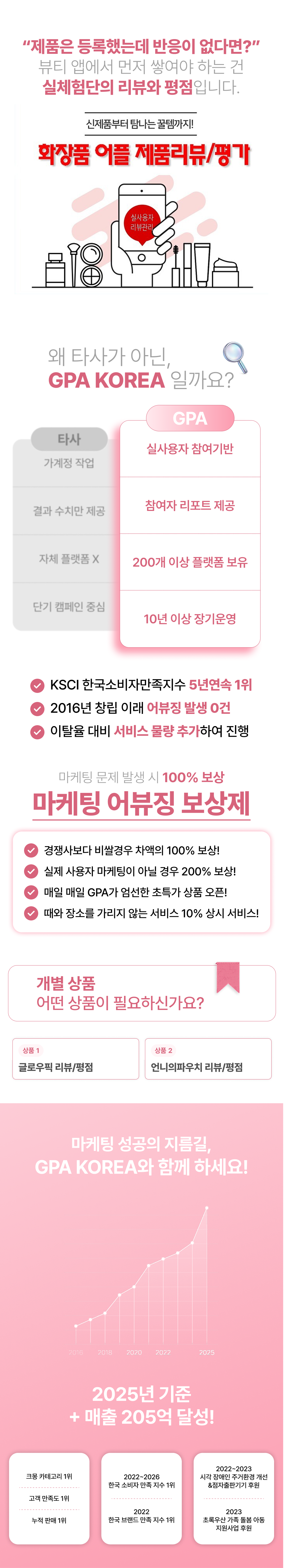 글로우픽리뷰, 글로우픽상위노출, 글로우픽마케팅, 언니의파우치리뷰, 언니의파우치상위노출, 언니의파우치마케팅, 강남언니, 여신티켓, 바비톡, 성형앱, 바비톡이벤트, 강남언니이벤트, 강남언니리뷰, 바비톡리뷰, 성형앱순위, 성형앱리뷰, 성형앱상위노출 키워드를 기반으로 실제 사용자 마케팅 서비스