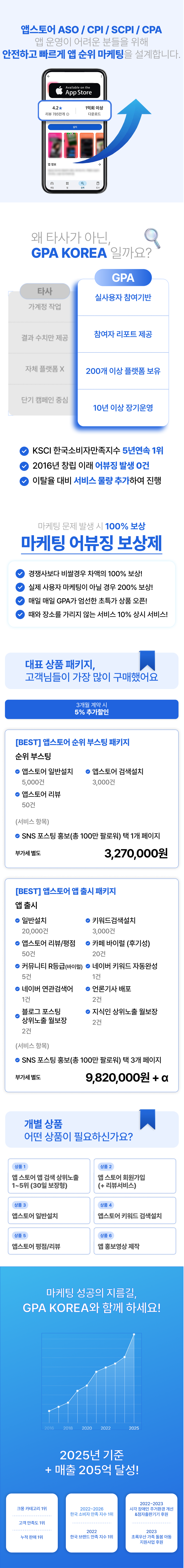 CPI, CPE, 앱 다운로드, 앱마케팅, 구글플레이다운로드, 앱스토어다운로드, 원스토어다운로드, 구글플레이리뷰, 앱스토어리뷰 서비스.
