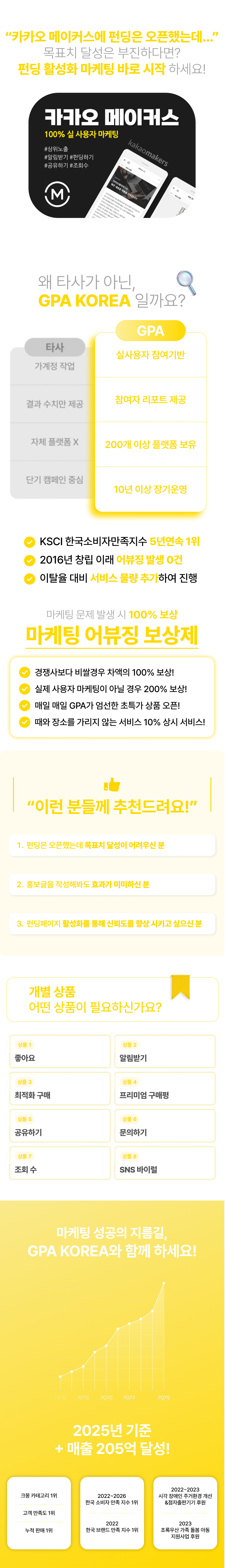 카카오메이커스 상위노출, 알림받기, 알림신청, 주문하기, 상품찜, 공유하기 증가를 통해 노출 상승 및 매출 전환을 지원하는 카카오메이커스 마케팅 서비스.
