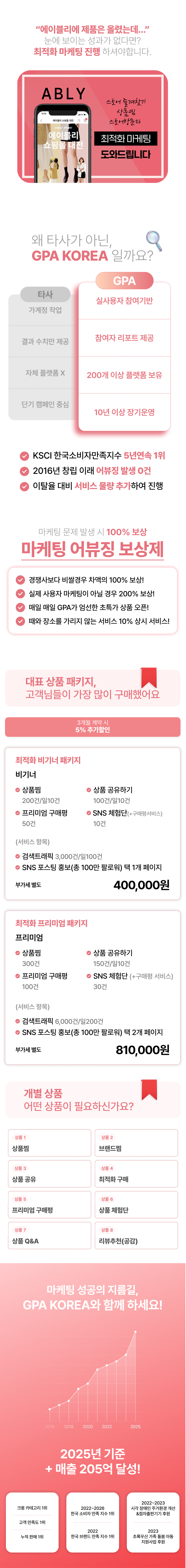 에이블리 상위노출, 스크랩, 트래픽, 구매평, 리뷰, 브랜드찜, 하트찜 증가 서비스 | 상품 노출 및 매출 상승을 위한 오픈마켓 마케팅.