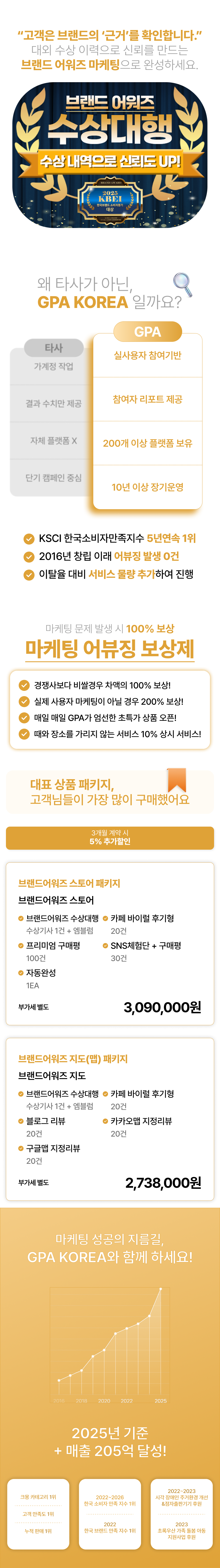 브랜드어워즈 수상대행 및 시상식 진행 서비스 | 소비자만족도수상, 어워즈 대행, 대리 시상으로 브랜드 신뢰도 상승 및 마케팅 효과.