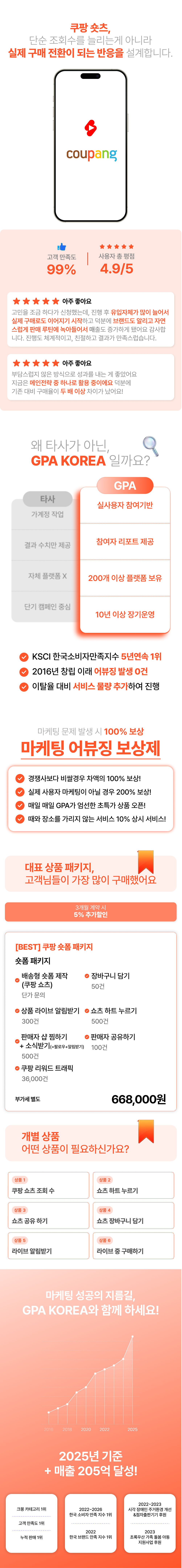 쿠팡 숏츠 마케팅, 쇼츠 영상 제작과 바이럴 콘텐츠로 하트찜과 조회수를 늘리고 구매 전환을 만드는 영상 기반 커머스 마케팅 서비스.