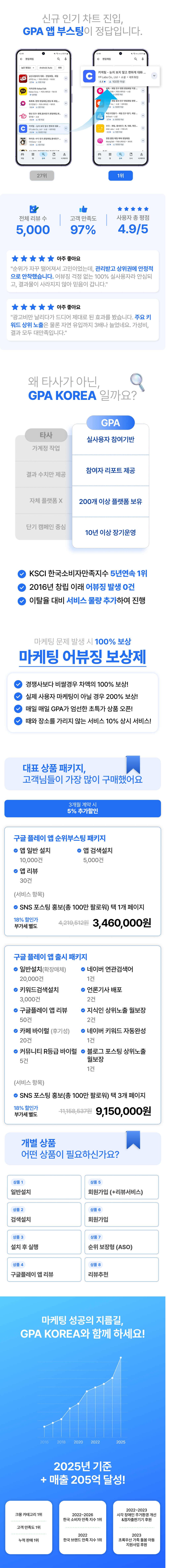 앱 다운로드, 앱 리뷰, 구글플레이 다운로드, 플레이스토어 다운로드, 앱스토어 리뷰, IOS·안드로이드 다운로드까지 가능한 앱마케팅 서비스. CPE·SCPI 기반 상위노출 전략으로 앱 순위 상승!