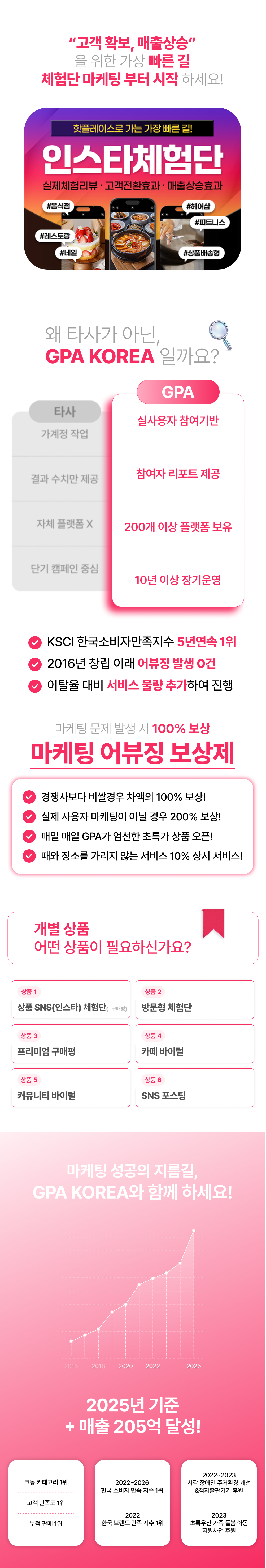 인스타체험단, 인스타그램체험단, 인스타배송형체험단, SNS체험단, 상품체험단을 통한 체험단마케팅 서비스. 인스타구매평, 인스타상품체험단, 인스타상품구매평, 인스타그램구매평까지 리뷰 확산과 바이럴 노출을 최적화합니다.
