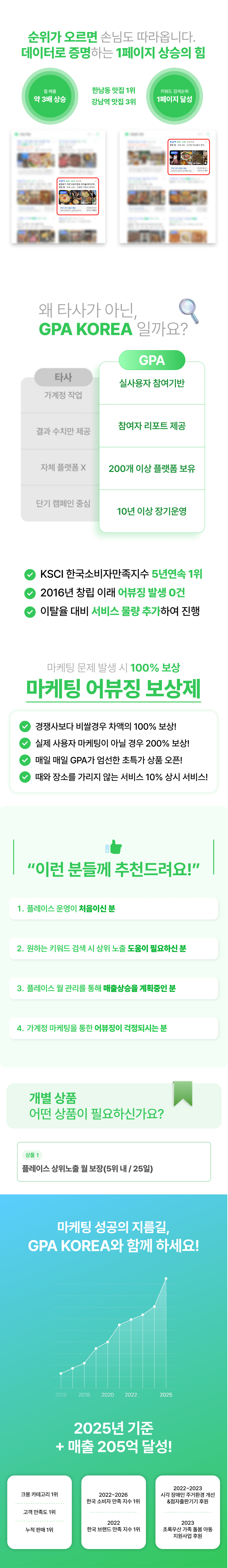 네이버 플레이스 상위노출 월보장 및 월관리 마케팅 서비스, 지속적인 트래픽과 리뷰 관리를 통해 안정적인 노출과 매장 유입을 만드는 플레이스 마케팅.