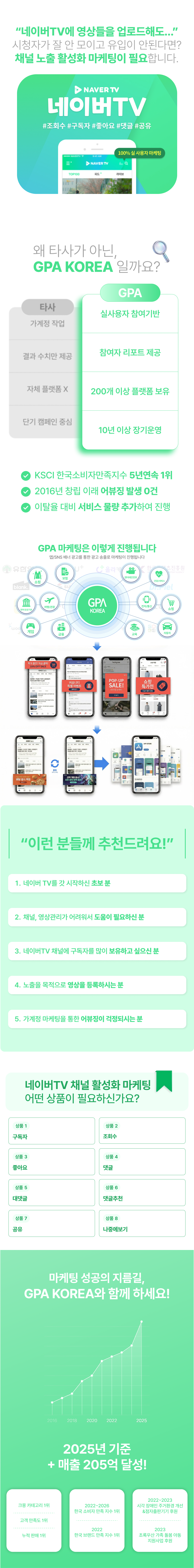 네이버TV 조회수 늘리기, 구독자 증가, 좋아요·댓글·공유까지 합리적인 비용으로 운영! 카카오TV 조회수 마케팅까지 효율적으로 관리하세요.
