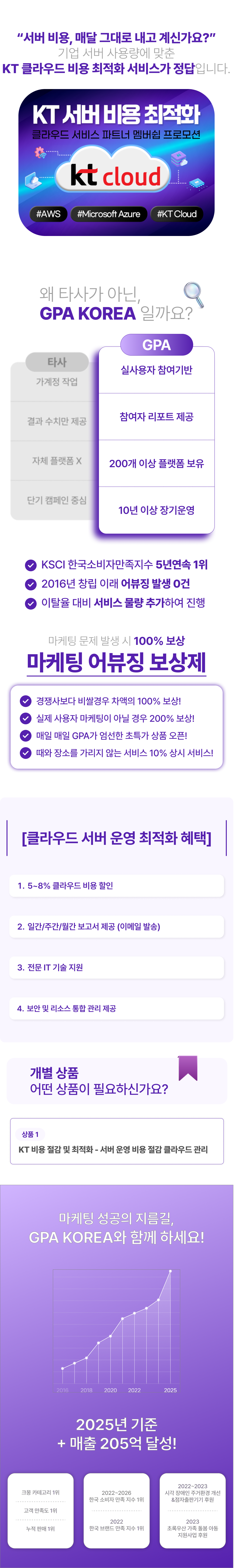 AWS, Azure, KT Cloud 기반 클라우드 비용 절감 및 서버 최적화 | 인프라 구축, 클라우드 전환, MSP 운영으로 비용 효율 극대화 서비스.