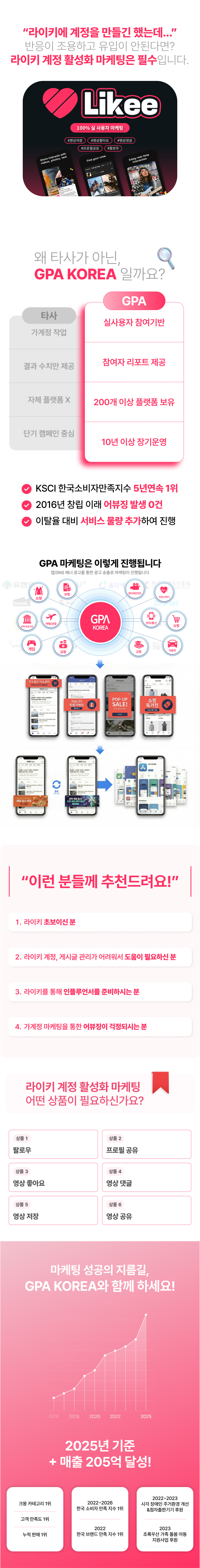 라이키 팔로우, 라이키 프로필 공유, 라이키 영상 좋아요, 라이키 영상 댓글, 라이키 영상 저장, 라이키 영상 공유 관리로 계정 노출 상승과 활성화를 만드는 마케팅 서비스.
