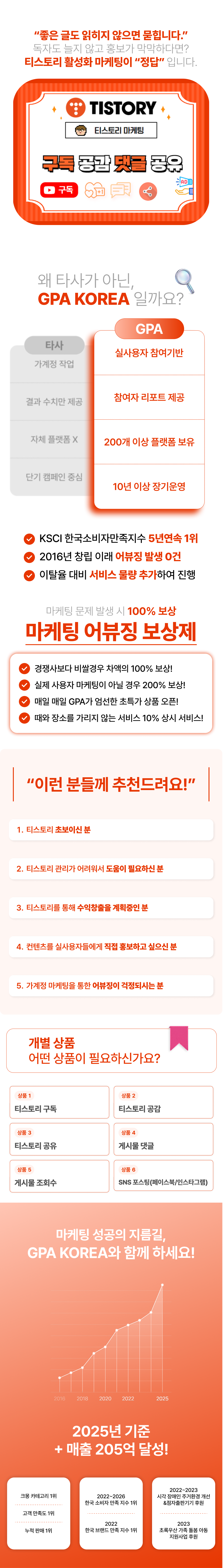 티스토리최적화, 티스토리활성화, 티스토리구독, 티스토리공감, 티스토리노출관리, 티스토리관리, 게시물공감, 게시물댓글, 게시물공유, 게시물조회수 증가를 지원하는 마케팅 서비스.