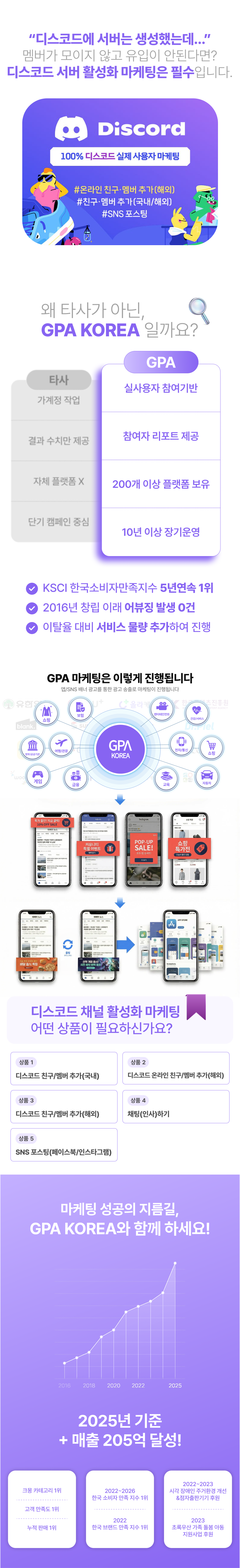 디스코드 마케팅, 디스코드 서버 활성화, 디스코드 커뮤니티 성장, 디스코드 인원유입, 디스코드 회원가입 유입, 디스코드 온라인 인원 유지, 디스코드 유저 증가를 지원하는 실사용자 기반 마케팅 서비스.
