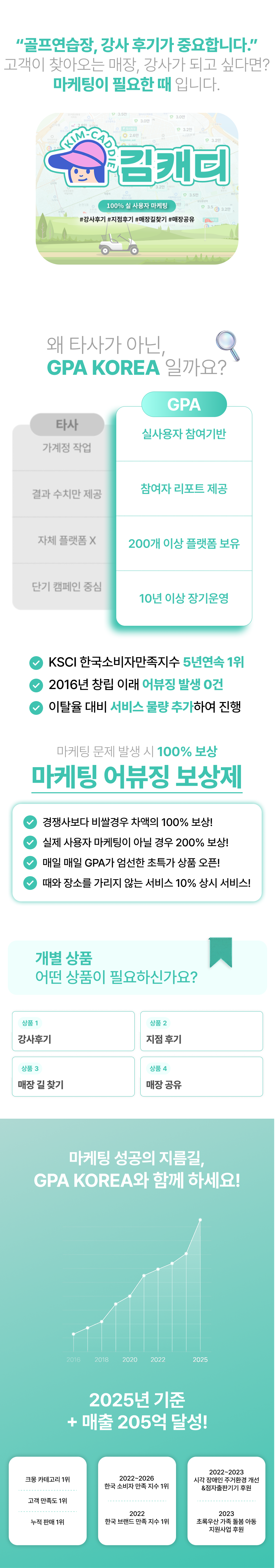 김캐디 마케팅 전문 서비스, 강사 후기·지점 후기·매장 길찾기·공유까지 통합 관리. 김캐디 상위노출과 방문 증가, 예약 전환을 위한 최적화 솔루션 제공합니다.
