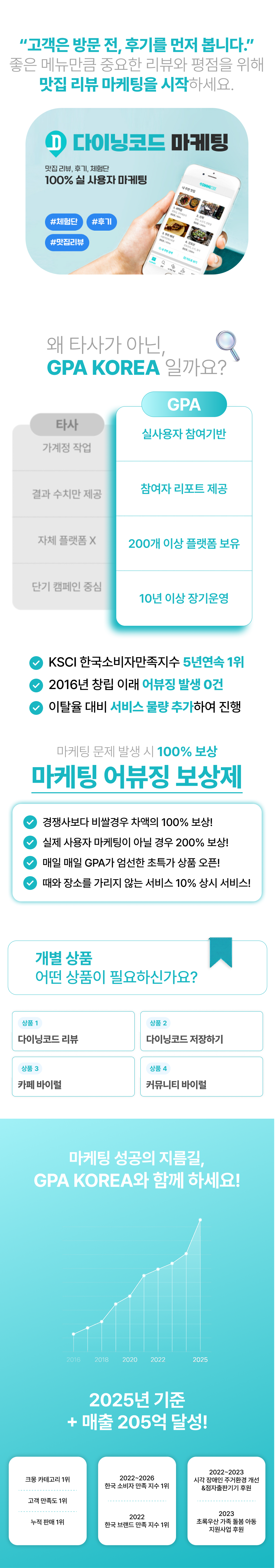 식신리뷰, 망고플레이트리뷰, 다이닝코드리뷰 증가 및 상위노출 마케팅. 체험단리뷰와 네이버카페 바이럴로 맛집 노출과 방문을 동시에 높이세요.
