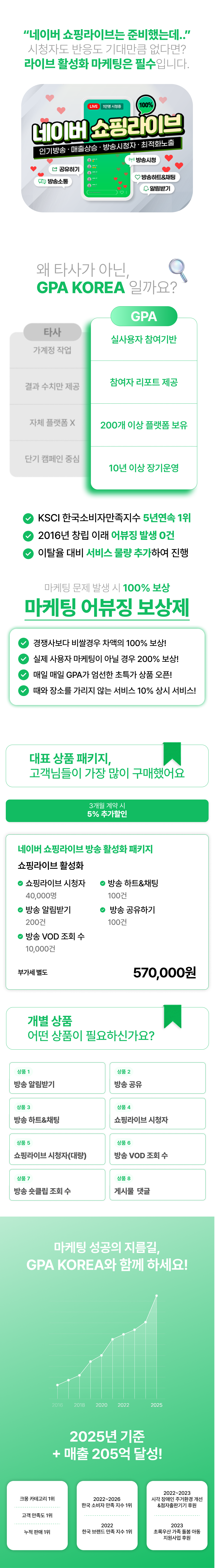 쇼핑라이브 시청자 증가, 채팅 참여, 하트찜 상승으로 매출을 끌어올리는 라이브커머스 마케팅. 네이버 쇼핑라이브, CJ온스타일, NS홈쇼핑 등 주요 플랫폼 통합 관리 서비스.

