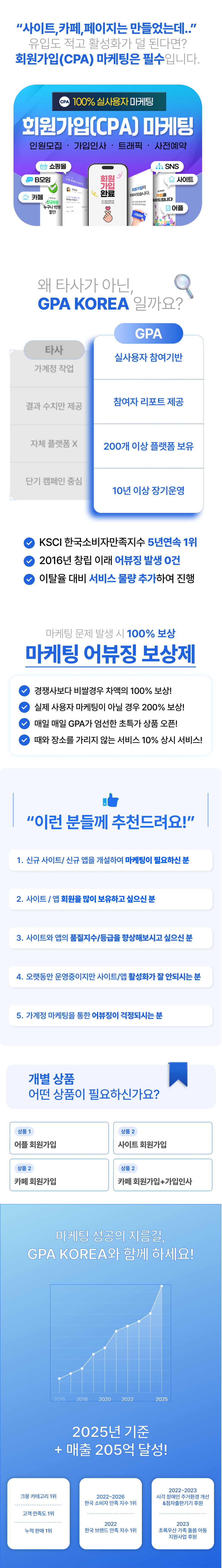 네이버카페회원가입, 다음카페회원가입, 카페가입인사, 앱회원가입, 사이트회원가입, 홈페이지회원가입, 실명인증회원가입까지 가능한 통합 CPA 회원가입 마케팅 서비스.
