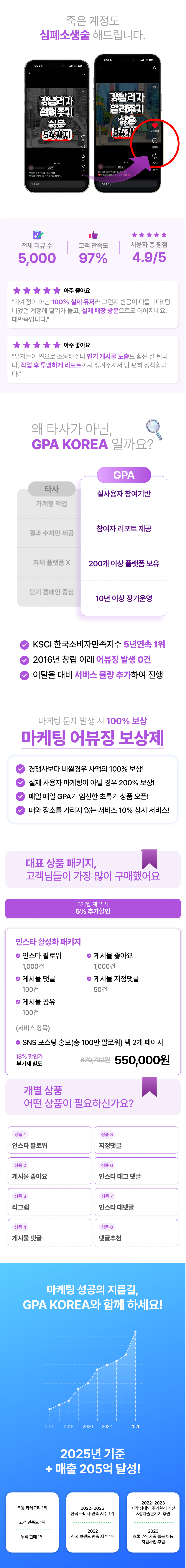 인스타 인기게시물, 팔로워 늘리기, 좋아요, 조회수 증가로 노출을 높이고 계정 성장을 만드는 인스타그램 마케팅 서비스.
