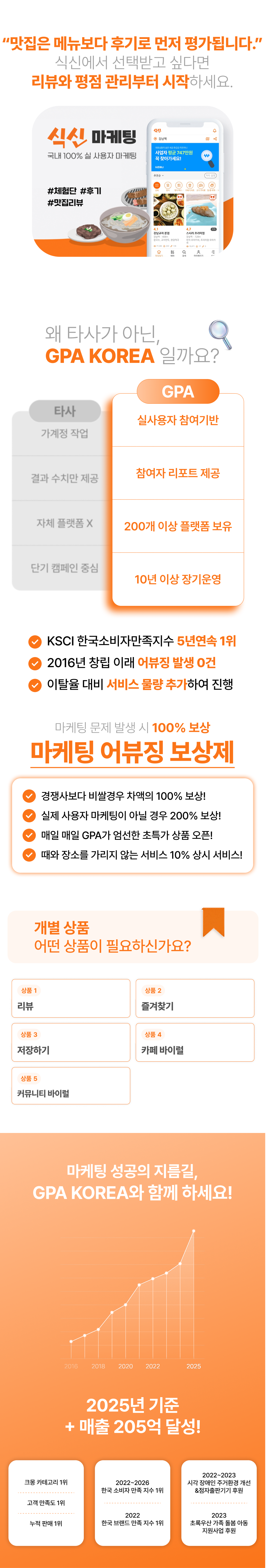 식신리뷰, 식신상위노출, 식신마케팅, 망고플레이트리뷰, 망고플레이트상위노출, 망고플레이트마케팅, 다이닝코드리뷰, 다이닝코드상위노출, 다이닝코드마케팅, 맛집마케팅, 체험단리뷰, 네이버카페, 카페마케팅, 카페바이럴까지 통합 마케팅.

