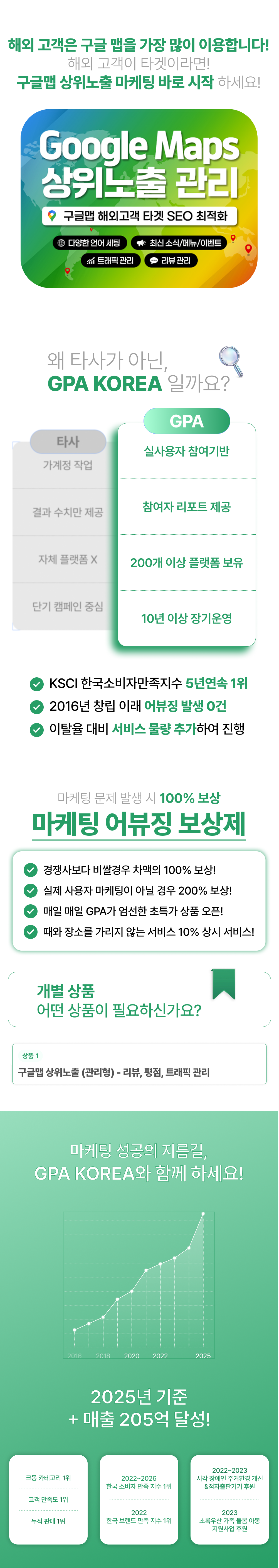 구글맵 상위노출, 구글지도 SEO 작업으로 해외 노출을 강화하고 외국인 대상 마케팅과 관광객 유입을 늘리는 글로벌 마케팅 서비스.