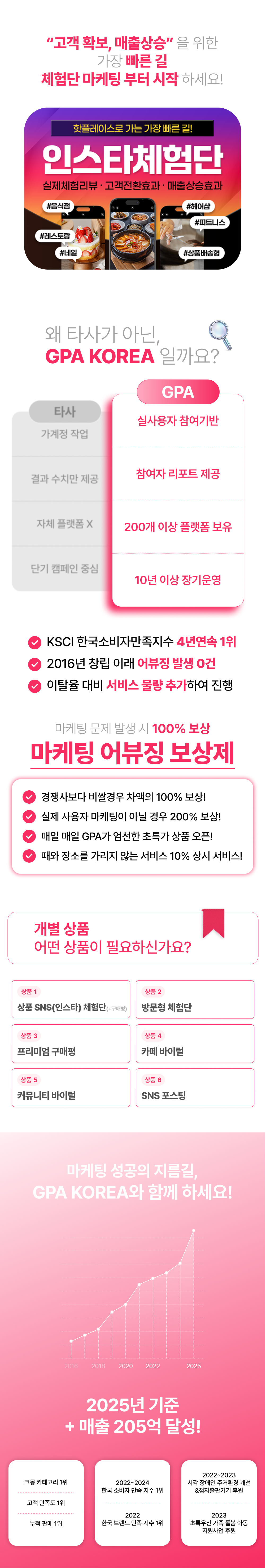 인스타체험단, 인스타그램체험단, 인스타배송형체험단, SNS체험단, 상품체험단을 통한 체험단마케팅 서비스. 인스타구매평, 인스타상품체험단, 인스타상품구매평, 인스타그램구매평까지 리뷰 확산과 바이럴 노출을 최적화합니다.
