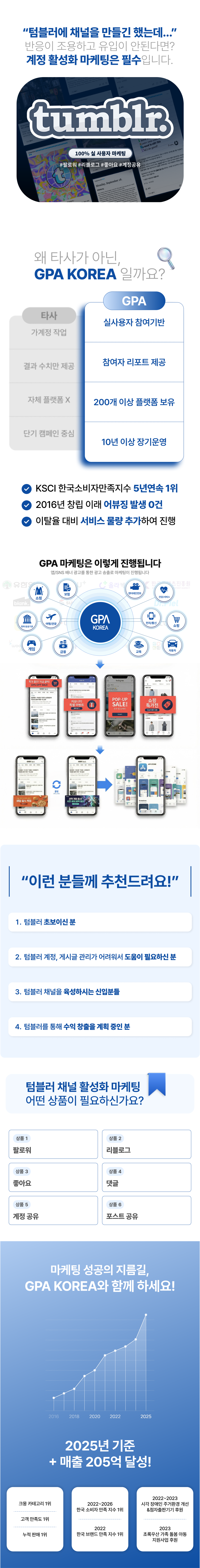 텀블러 팔로워, 텀블러 계정공유, 텀블러 댓글, 텀블러 리블로그, 텀블러 좋아요, 텀블러 포스트 공유 관리로 계정 노출 상승과 활성화를 만드는 마케팅 서비스.
