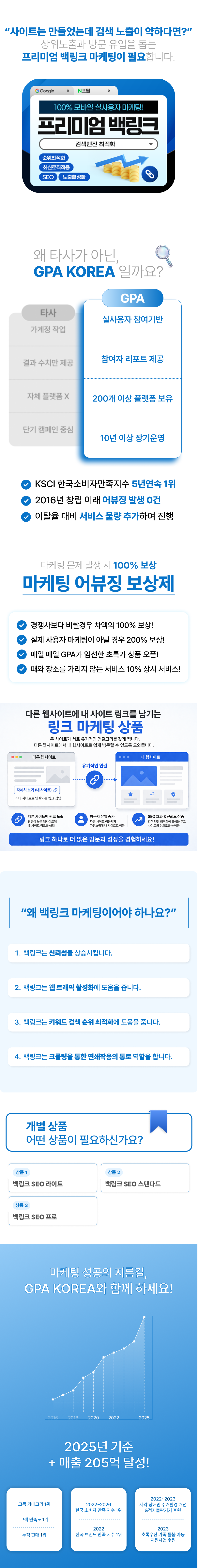 백링크최적화, SEO, 검색최적화, 트래픽, 백링크 구축을 통해 검색 노출 상승과 유입 증가를 지원하는 프리미엄 SEO 마케팅 서비스.
