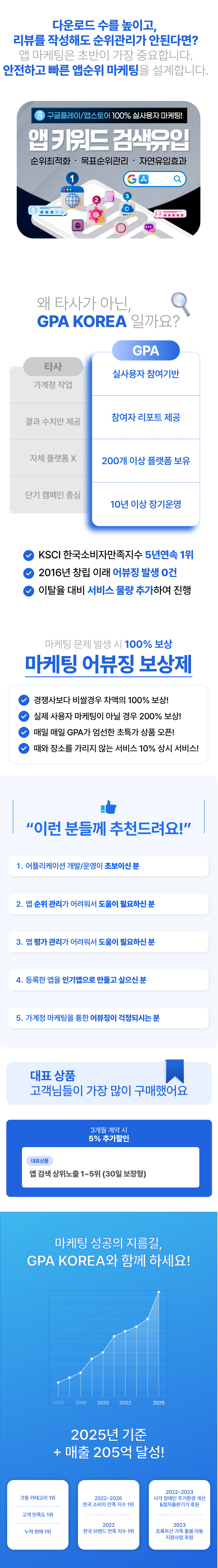 앱 상위노출 ASO 마케팅으로 구글플레이·앱스토어 다운로드 증가와 리뷰 관리, 키워드 최적화를 통해 순위 상승과 트래픽을 만드는 앱 마케팅 서비스.
