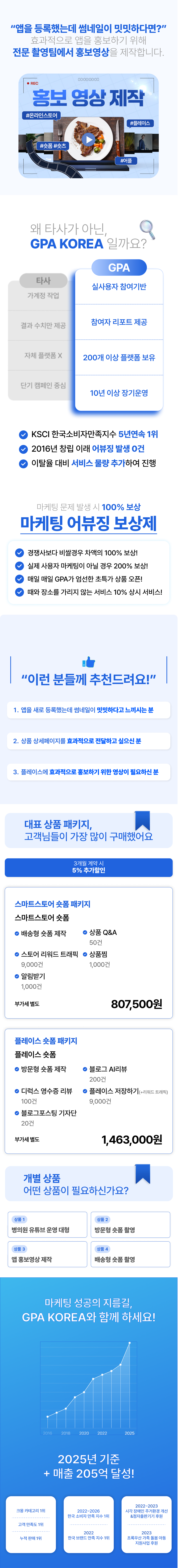 홍보영상제작 및 숏폼촬영 서비스 | 앱홍보영상, 제품영상촬영, 가게홍보영상, 방문촬영, 모션그래픽 영상 제작까지 가능한 마케팅 영상 제작 서비스.