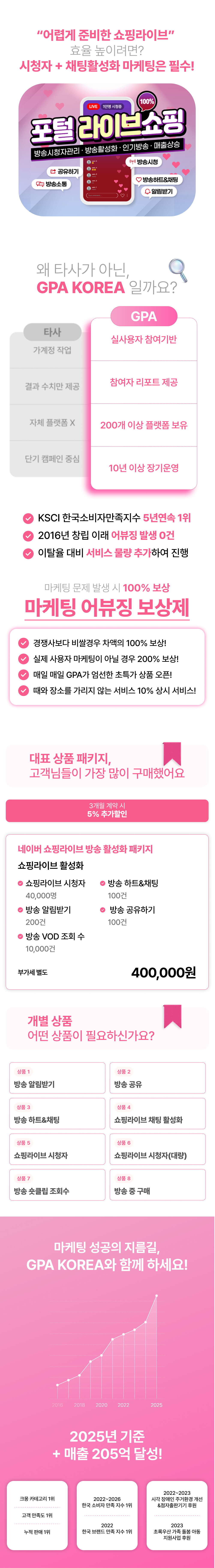 네이버 쇼핑라이브 시청자 유입, 채팅 활성화, 하트찜 증가로 라이브 방송 상위노출과 구매전환을 높이는 쇼핑라이브 마케팅 서비스.