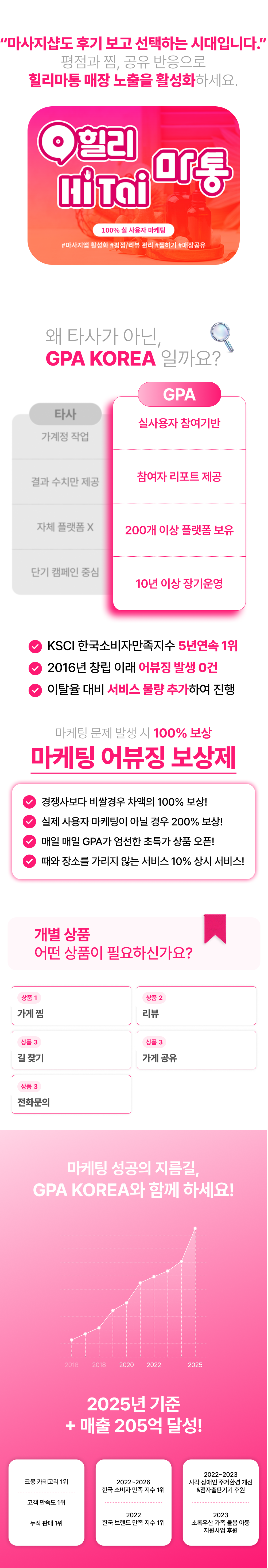 마사지 리뷰, 마통 리뷰 및 상위노출 관리, 하이타이 가게후기까지! 가게찜, 길찾기, 공유, 전화문의 활성화로 방문과 예약 전환을 높이는 마케팅 서비스.
