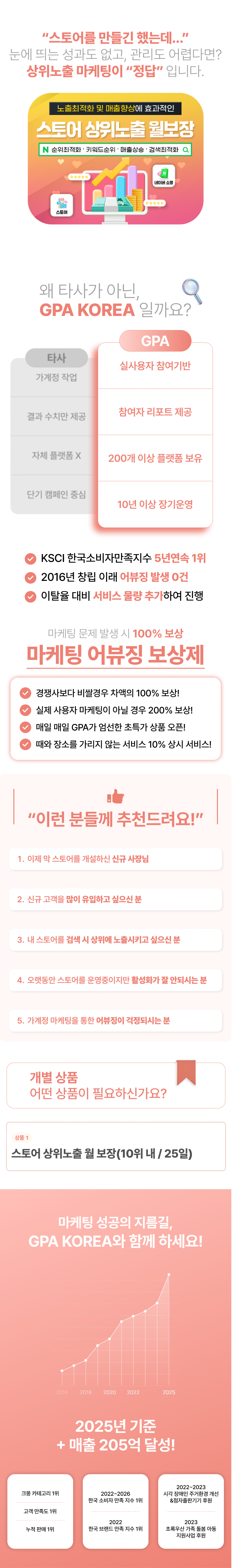 스마트스토어 상위노출 월보장 및 월관리 마케팅으로 리뷰, 찜, 트래픽을 관리하여 안정적인 노출 유지와 매출 증가를 만드는 스마트스토어 마케팅 서비스.