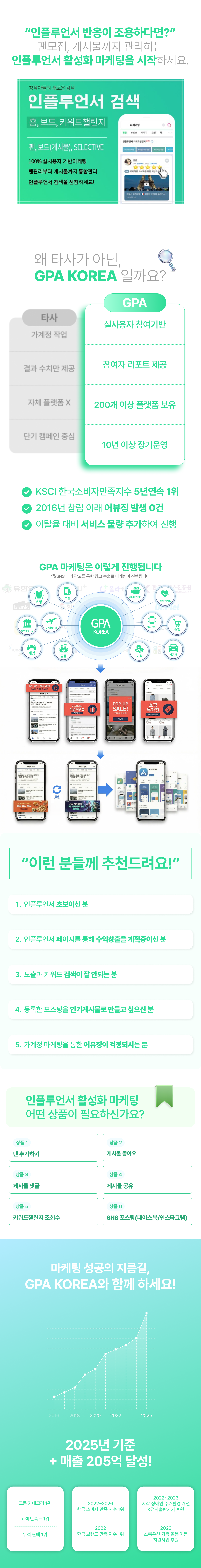 네이버 인플루언서 신청조건부터 키워드챌린지, 팬가입, 조회수 증가까지 통합 관리! 인플루언서 마케팅으로 빠른 성장과 노출을 경험하세요.
