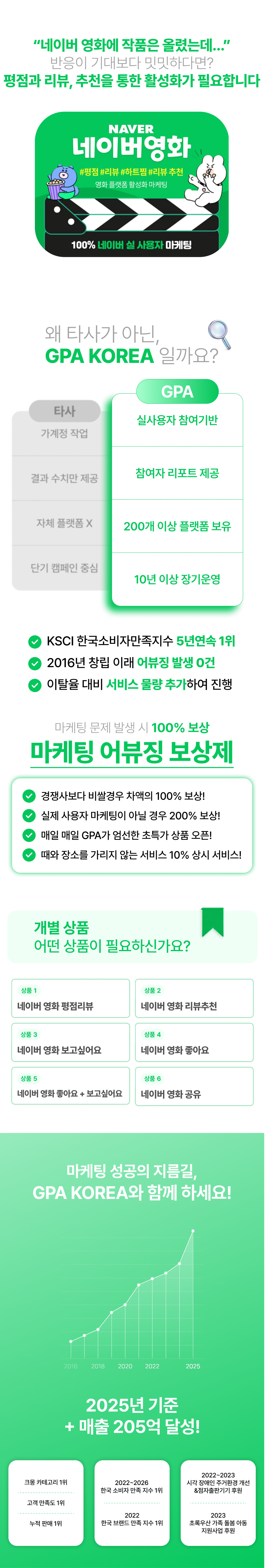 네이버영화, 네이버영화평점, 네이버영화리뷰, 네이버영화평점리뷰, 영화평점, 영화리뷰, 네이버영화좋아요, 네이버영화하트찜까지 통합 마케팅.
