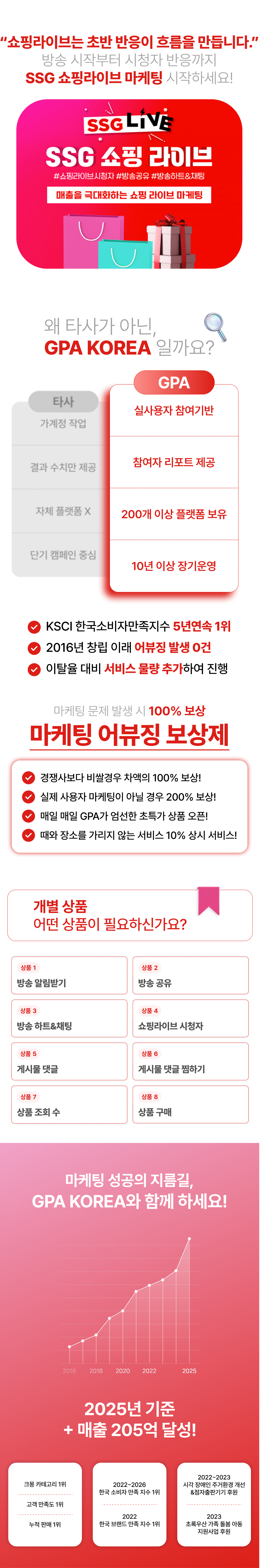CJ온스타일, NS홈쇼핑, SSG라이브, 무신사라이브, 네이버 쇼핑라이브까지! 쇼핑라이브 시청자 유입·채팅·하트찜 증가 및 상위노출을 지원하는 라이브커머스 마케팅 서비스.
