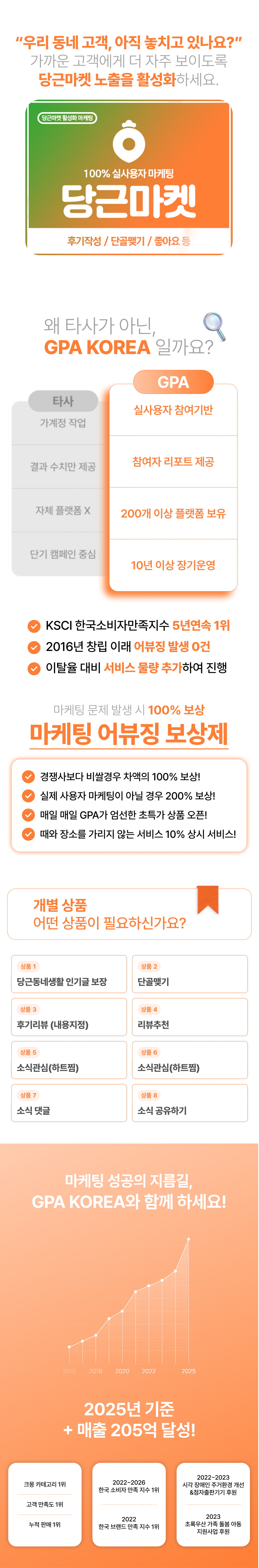 당근마켓 단골맺기, 당근마켓 상위노출, 당근마켓 인기글, 당근마켓 광고, 당근마켓비즈프로필, 당근마켓비지니스페이지, 당근마켓후기, 당근마켓리뷰, 당근마켓댓글, 당근마켓소식, 당근마켓소식광고, 당근마켓소식마케팅으로 지역 노출 상승을 만드는 마케팅 서비스.
