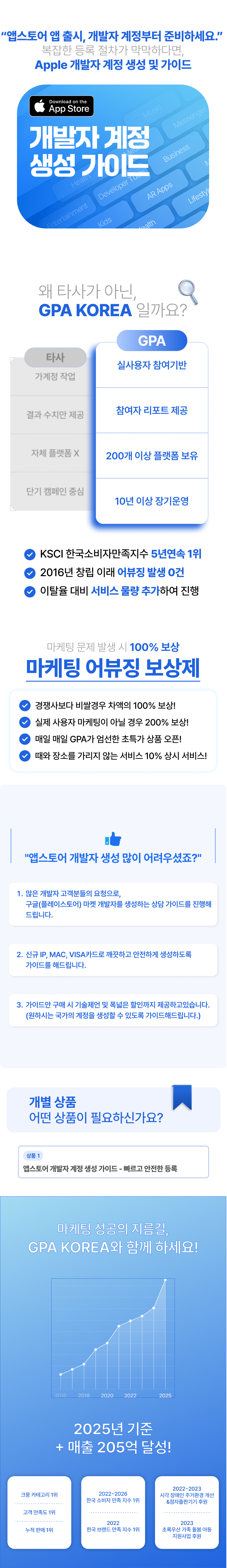 구글개발자계정, 앱스토어개발자계정, 안드로이드개발자계정, IOS개발자계정, 개발자계정, 앱마케팅, 리뷰마케팅, 어플 다운로드 증가, 안전한 계정 관리, 신규 IP 및 환경 세팅까지 지원하는 서비스.
