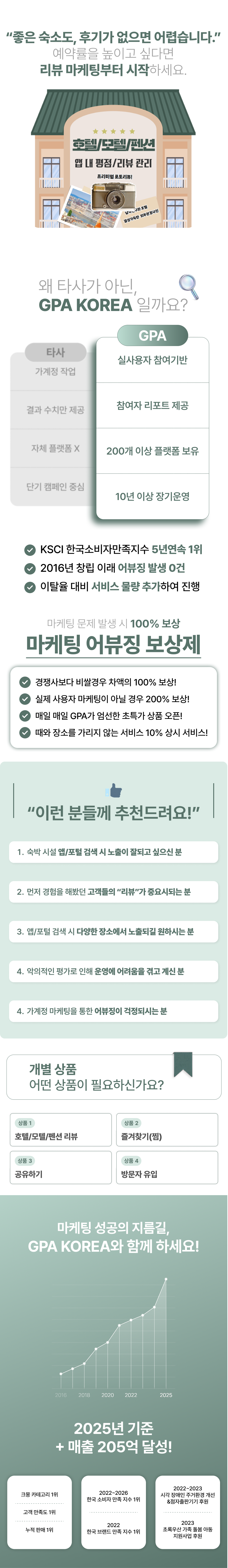 여기어때마케팅, 에어비앤비리뷰, 여기어때리뷰, 아고다리뷰, 야놀자리뷰, 에어비앤비상위노출, 에어비앤비마케팅, 인터파크투어리뷰, 부킹닷컴리뷰, 트립어드바이저리뷰, 호텔스닷컴리뷰, 호텔스컴바인리뷰, 데일리호텔리뷰, 트리바고리뷰, 숙박어플순위, 숙박후기, 트립어드바이저상위노출, 트립어드바이저