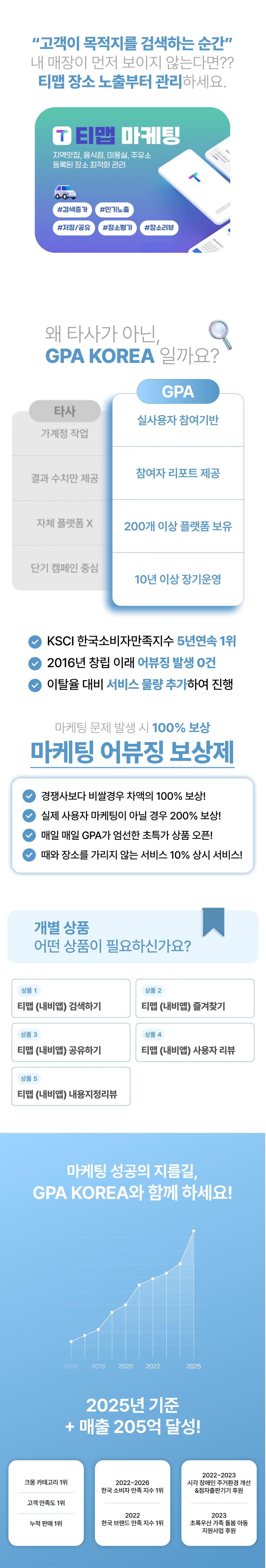 내비게이션 검색, 길찾기, 공유 증가 전략. 티맵즐겨찾기와 홈화면 추가를 통해 방문 고객을 늘리는 지도 마케팅 서비스.
