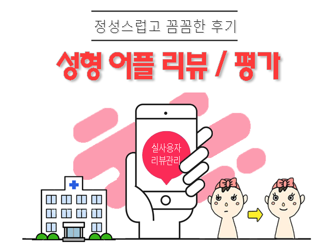 성형앱 실사용자 체험단 마케팅│신뢰도 상승 & 병원 노출 극대화